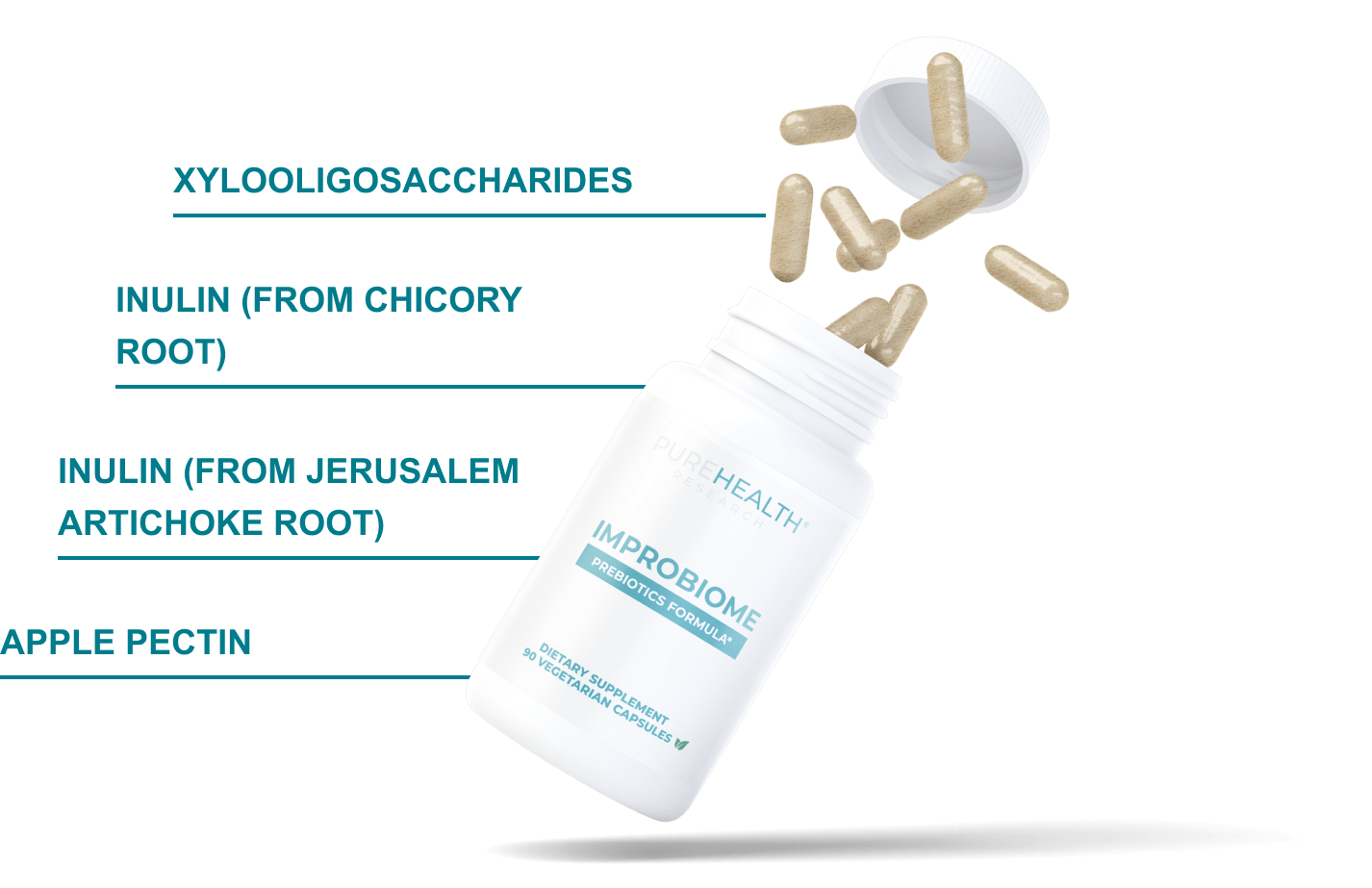 ingredients + bottle