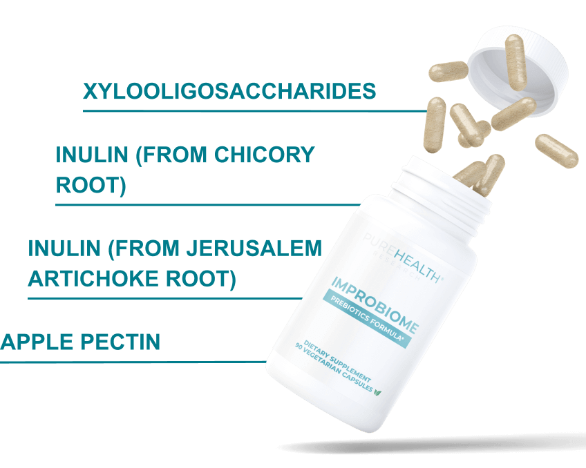 ingredients + bottle