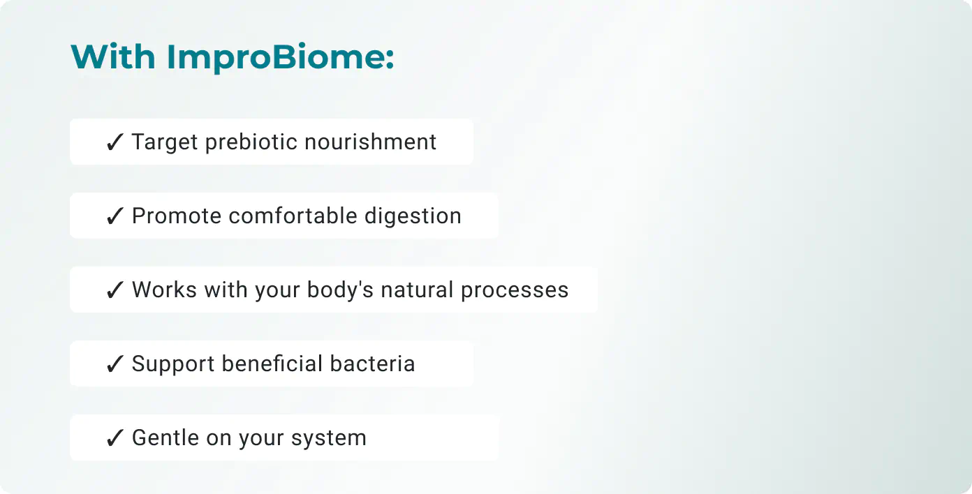 With ImproBiome