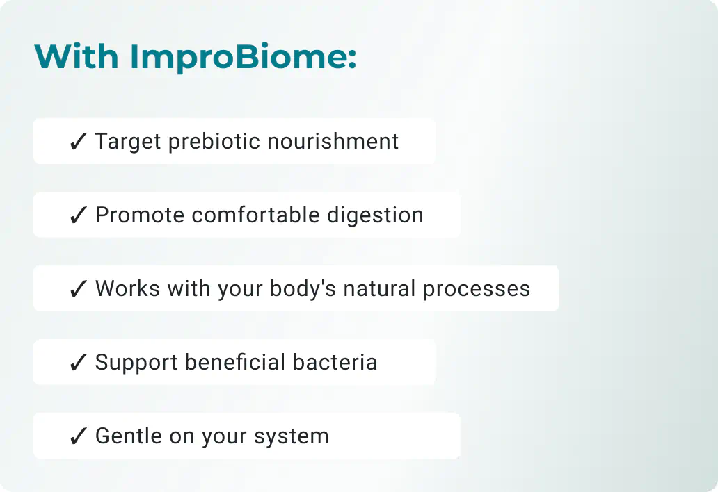 With ImproBiome